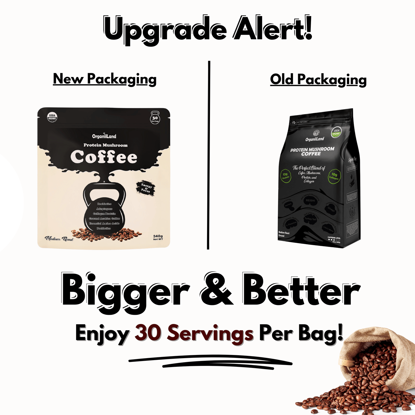 Protein Mushroom Coffee Alert