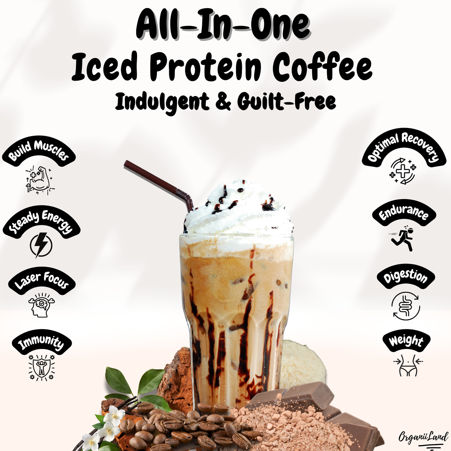 OrganiiLand High Protein Iced Coffee Benefits