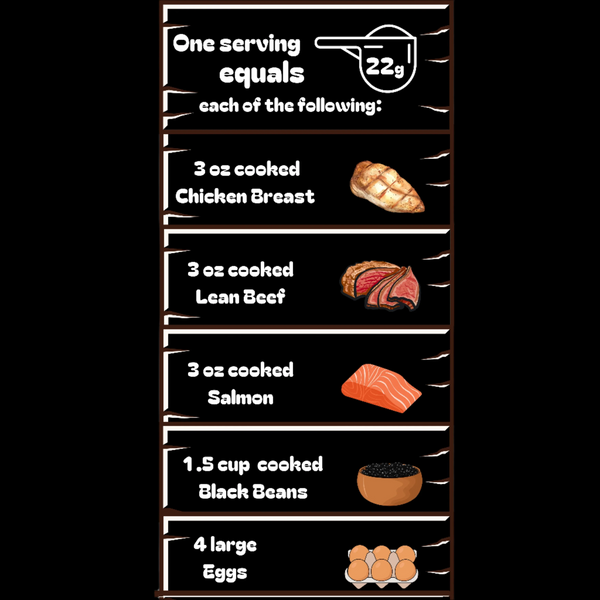 OrganiiLand Serving Size