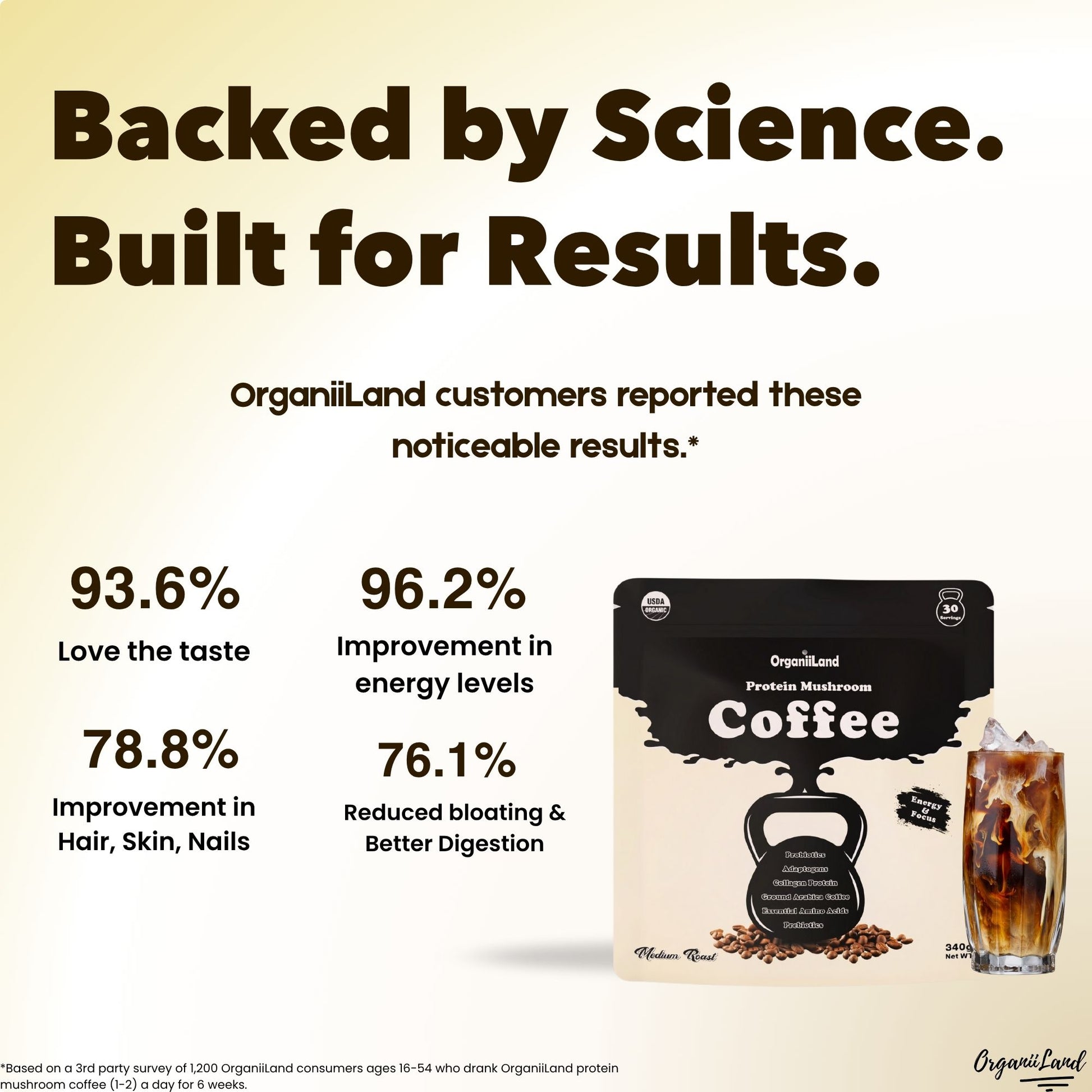 mushroom_coffee_for_weight_loss