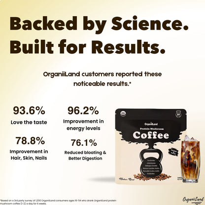 mushroom_coffee_for_weight_loss