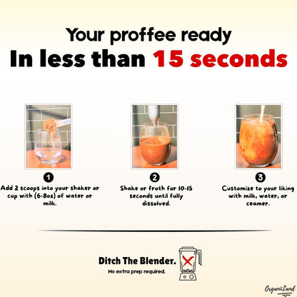 Instructions for making a coffee-like drink in less than 15 seconds with a blender, shown in three steps.